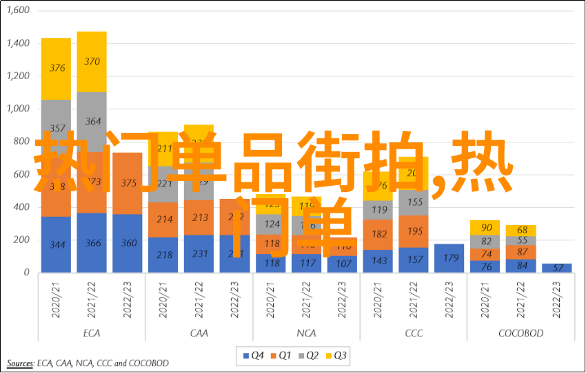 集怡嘉GIGASET C510数字无绳电话 陪你浪漫迎新年